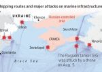 Tensiunea explodează la Marea Neagră: Rusia amenință NATO cu atacuri directe în zonă
