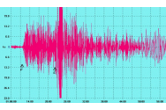 Cutremur de 3,6 în România