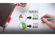 Principiul Pareto 80 / 20