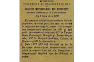 2024, cel mai călduros an din ultima sută de ani