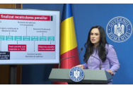 Ministrul Muncii, reacție după ce deputații au adoptat neimpozitarea pensiilor sub 3.000 lei: 'Mesajul important pentru pensionari este că...'