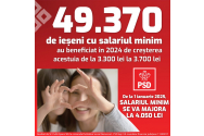 PSD – calea sigură pentru creșterea veniturilor și a puterii de cumpărare