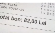 Restaurantele din România au început să aplice „taxa Covid-19”. Reacția Fiscului